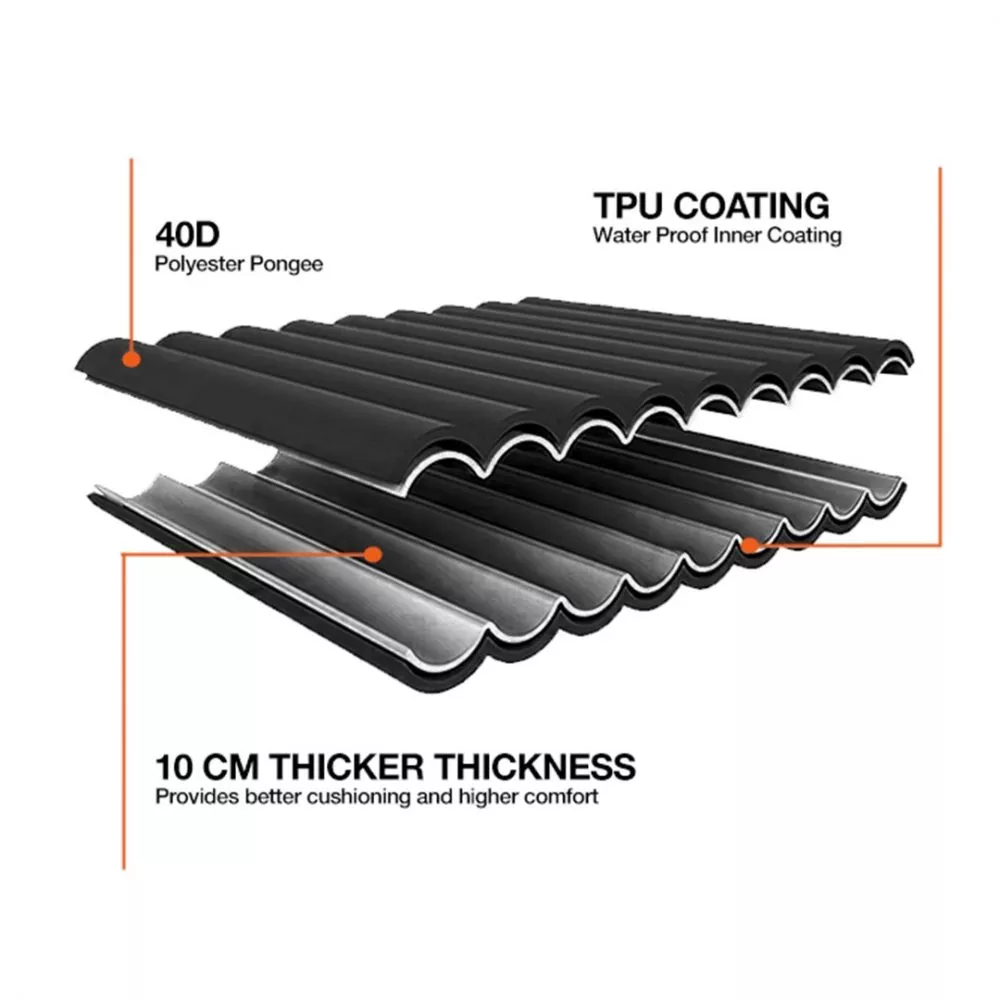 TAHAN Panthera Inflatable Sleeping Pad 6 TAHAN Panthera Inflatable Sleeping Pad 6