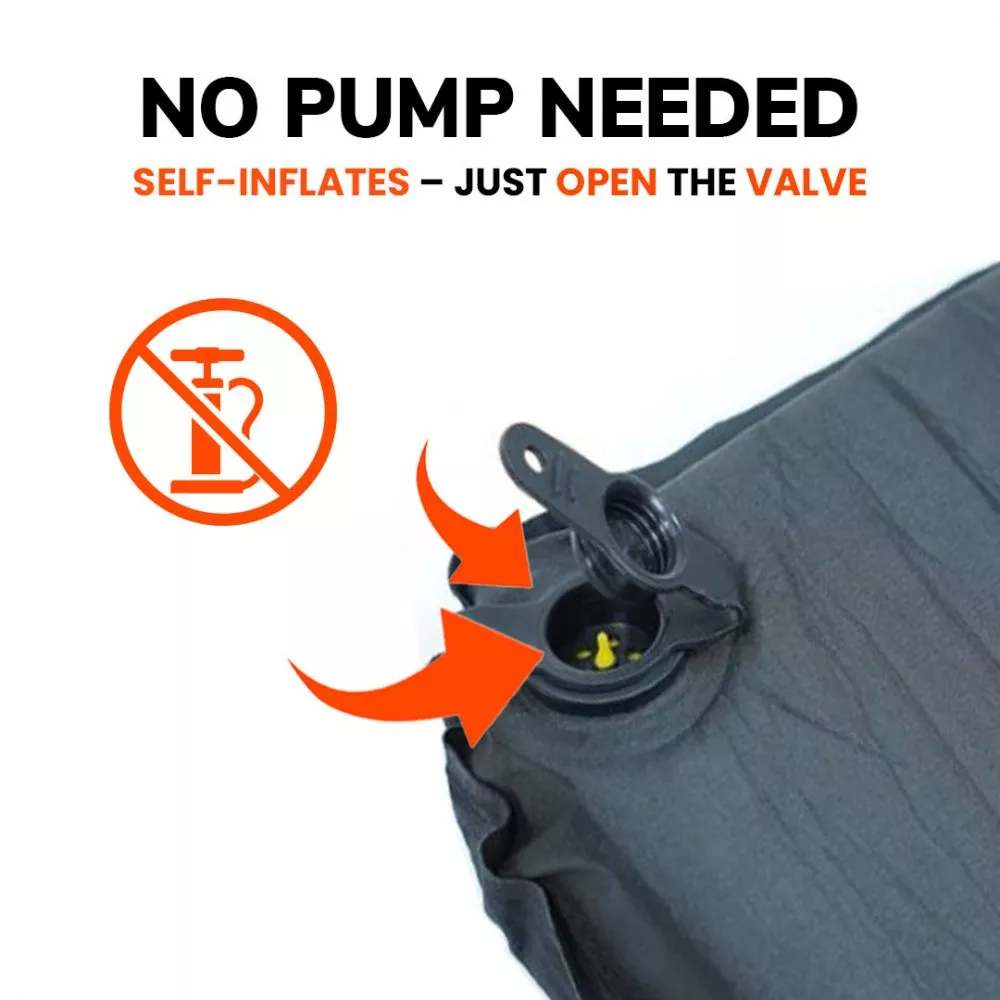 No Pump Needed No Pump Needed