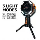 tahan-typhoon-dual-blade-16000mAh-camping-fan-modes