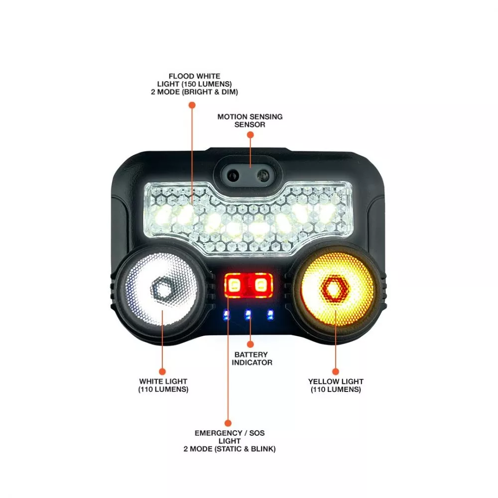 tahan-ultrabeam-rechargeable-headlamp-details-2 tahan-ultrabeam-rechargeable-headlamp-details-2